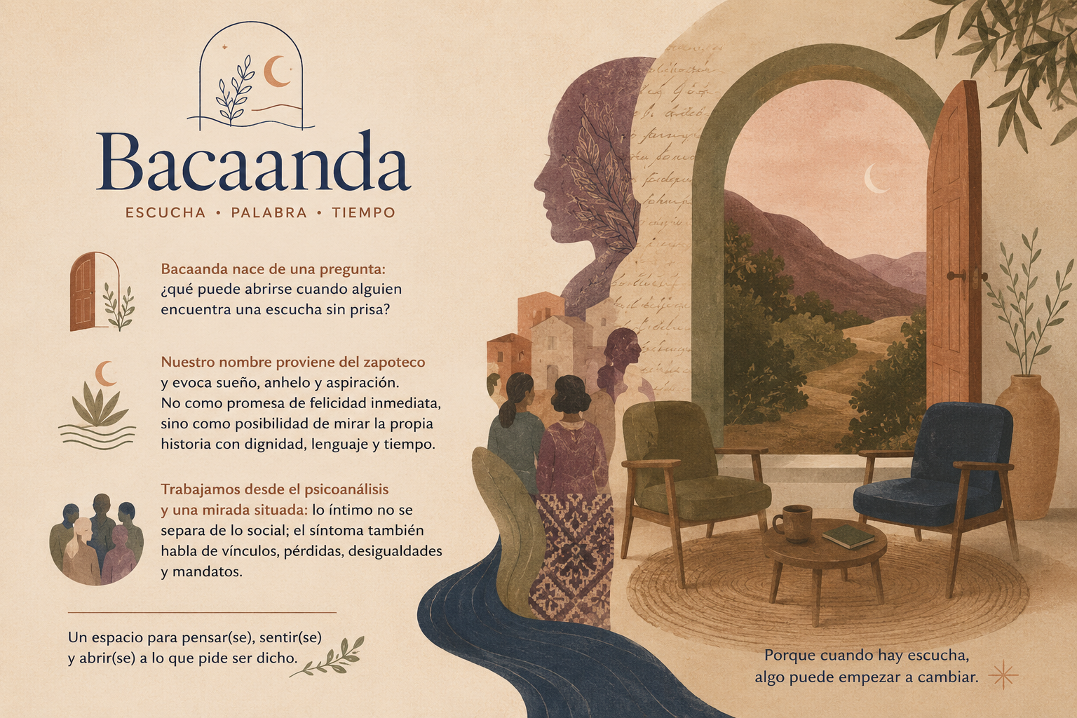 Imagen editorial de Bacaanda